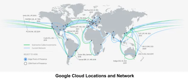 Google Cloud Locations and Network