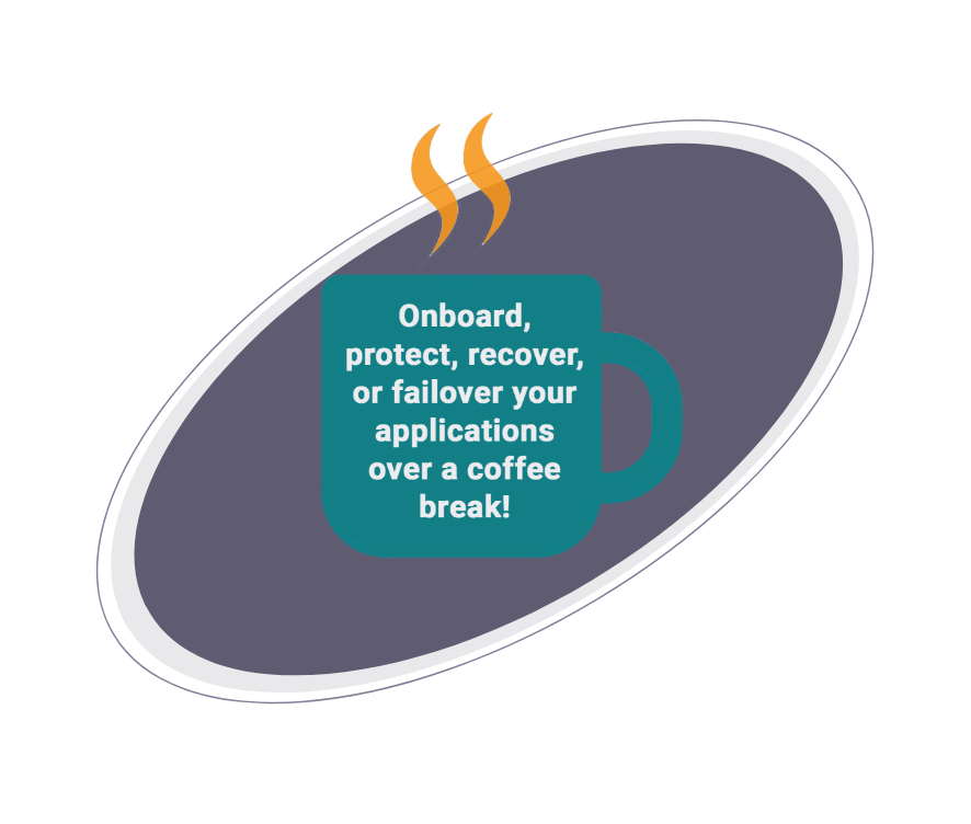 Onboard, protect, recover, or failover your applications over a coffee break!